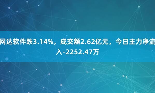 网达软件跌3.14%，成交额2.62亿元，今日主力净流入-2252.47万